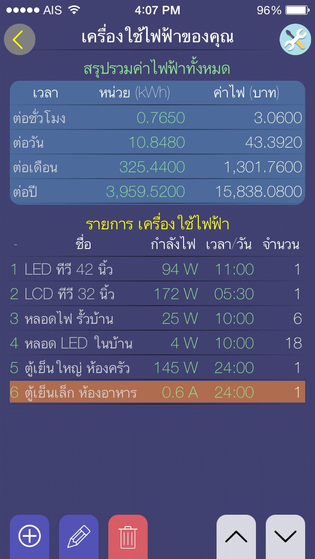 [ FREE ฟรี ]Evo Energy แอพฟรี! คำนวณค่าใช้ไฟฟ้า ของเครื่องใช้ไฟฟ้าแต่ละชิ้น ใช้ง่าย มีประโยชน์ โหลดเก็บไว้ก่อน ได้ใช้แน่ๆ : กรุงเทพมหานคร รูปที่ 6