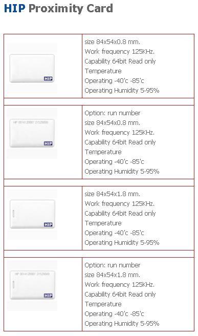 บัตร Proximity, Card, Key Card, บัตรคีย์การ์ด, คีย์การ์ดหอพัก, HI รูปที่ 3