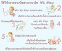 รูปย่อ Superlady WC Plus+ กรวยรองปัสสาวะอนามัย รูปที่5