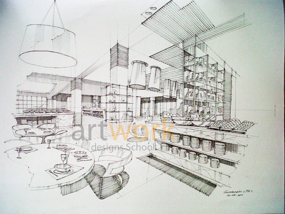 ARTWORK DESIGN SCHOOL ติวpat4 ติวมัณฑนศิลป์ ติวสถาปัตย์ ติวศิลปะ รูปที่ 5