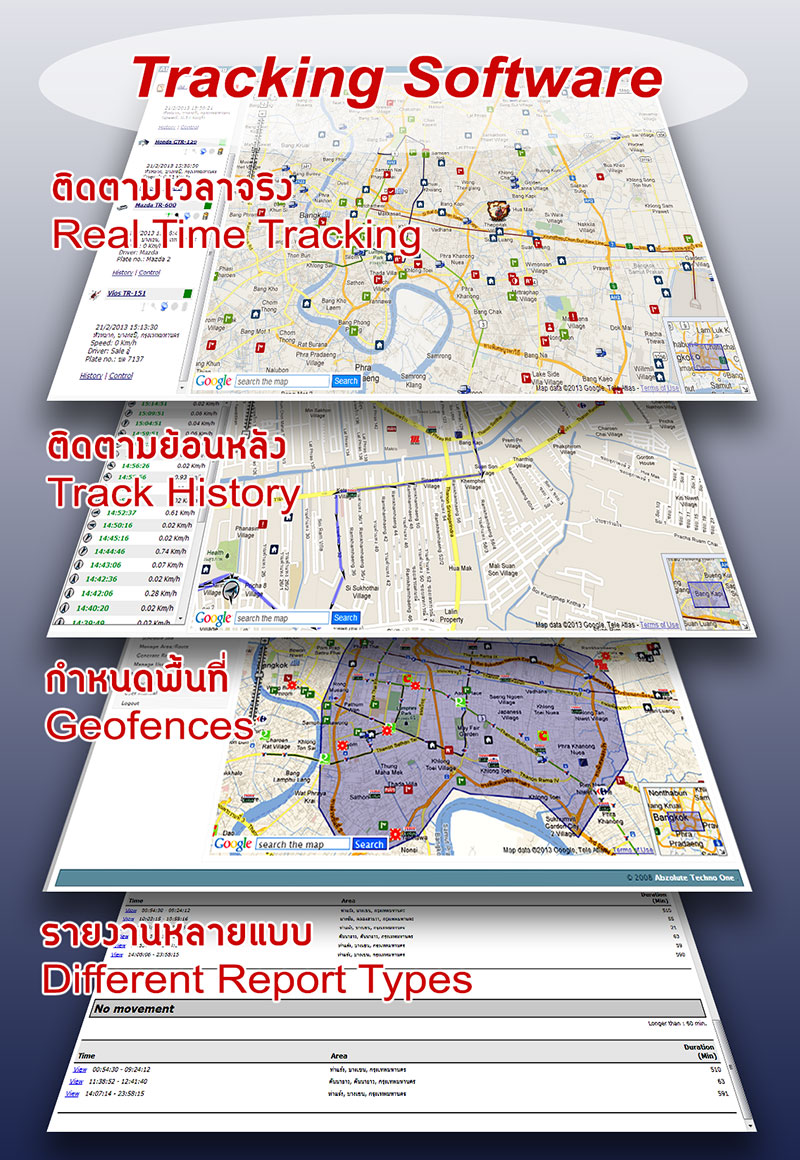AT-5002 Long Life GPS Asset Tracker, GPS ติดตามทรัพย์สินจอมอึด ระบบ 3G รูปที่ 4