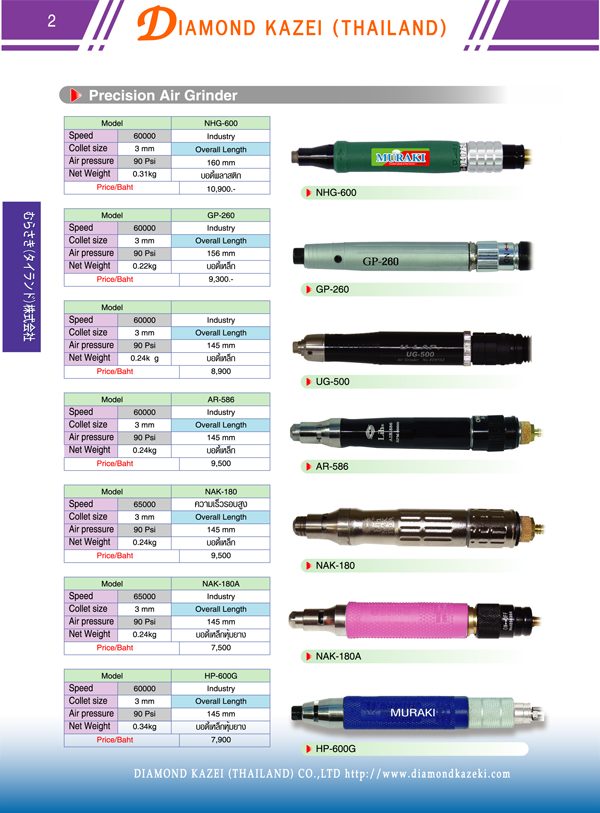 เครื่องเจียรลม รูปที่ 1