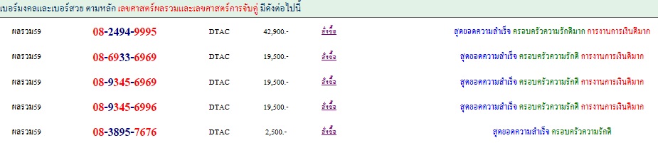 เบอร์เสริมทรัพย์ เลขศาสตร์  เบอร์ดี เบอร์สวย เลขถูกโฉลก เบอร์มงคล ราคาถูกที่สุด  มีให้เลือกมากมาย รูปที่ 3
