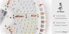 รูปย่อ โคมไฟไฮเบย์ LED HIGH BAY 120W Series 3 **Best Seller**ใช้แทนโคมไฟเดิมขนาด (HID Lamp) 250~400W   รูปที่2