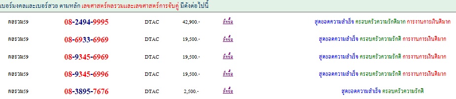 ทะเบียนสวย ป้ายกราฟฟิค ราคากันเอง ผลรวมดี เบอร์ดีดอทคอม มีมากที่สุดในประเทศไทย รูปที่ 1