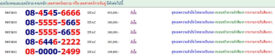 ทะเบียนสวย ป้ายกราฟฟิค ราคากันเอง ผลรวมดี เบอร์ดีดอทคอม มีมากที่สุดในประเทศไทย รูปที่ 4