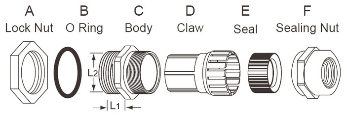 Brass plated Nickel Cable Gland (M, PG and NPT) รูปที่ 1