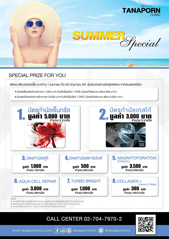 TanapornClinic ศูนย์เลเซอร์ รักษาสิว และศัลยกรรมเสริมความงามครบวงจรชั้นนำของเมืองไทย รูปที่ 3