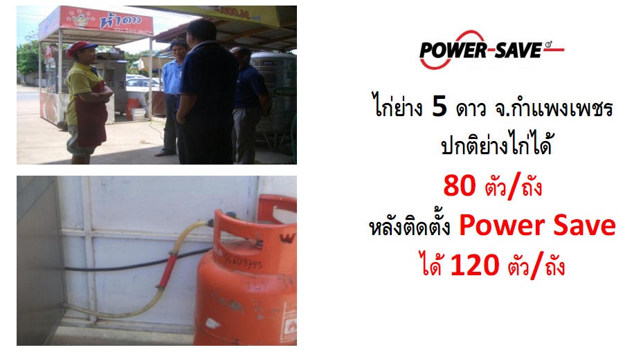 ประหยัดเชื้อเพลิง (แก๊ส LPG ) เพิ่มความร้อน ลดต้นทุนทันที 20-30% เห็นผลลัพย์ชัดเจน รูปที่ 5