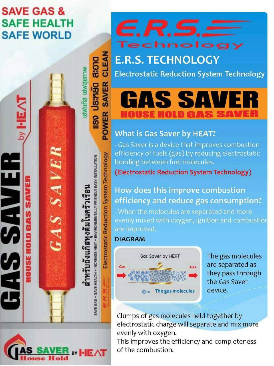 ประหยัดเชื้อเพลิง (แก๊ส LPG ) เพิ่มความร้อน ลดต้นทุนทันที 20-30% เห็นผลลัพย์ชัดเจน รูปที่ 2