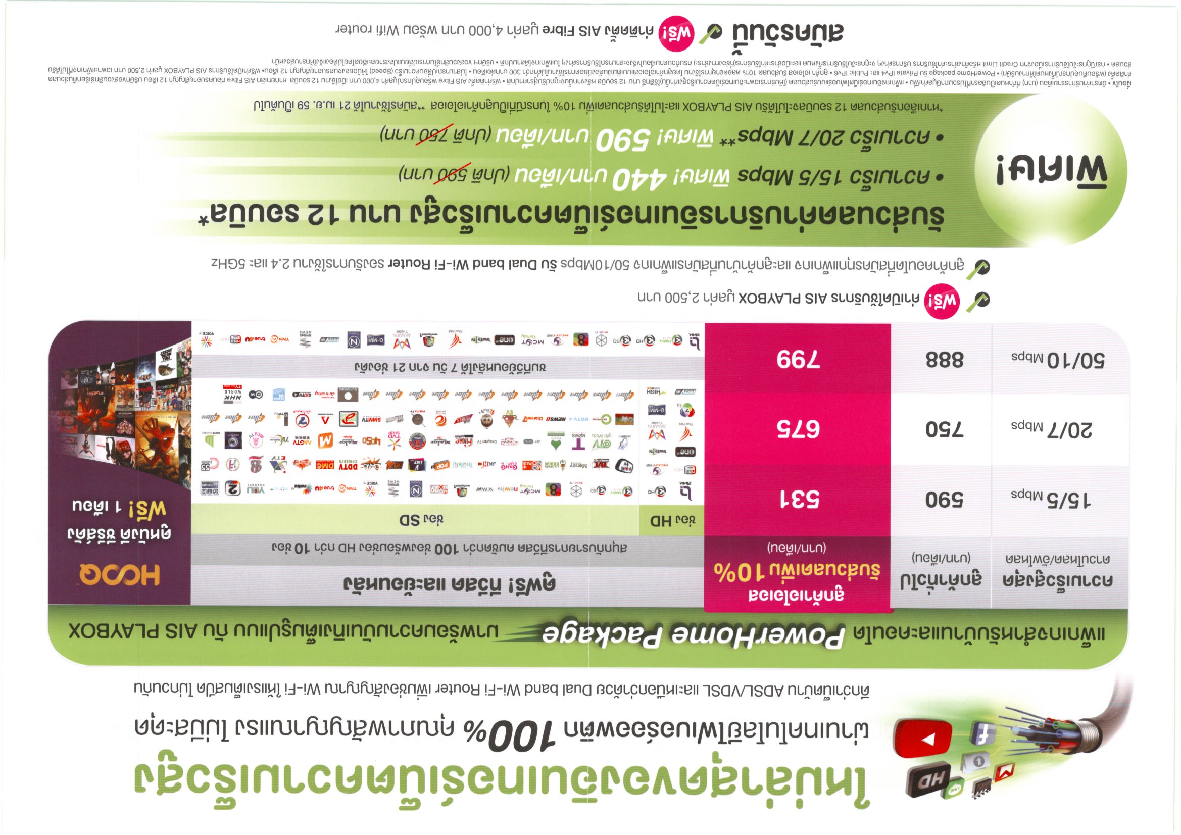 AIS Fibre รูปที่ 3