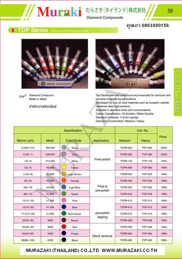 ผงเพชรเหลว รูปที่ 1