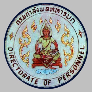 เจาะประเด็นสุดๆ... แนวข้อสอบนายทหารประทวน ตำแหน่งเสมียน กรมกำลังพลทหารบก ใหม่ล่าสุด  รูปที่ 1