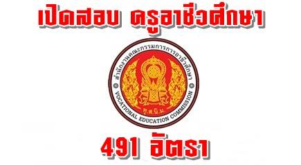 เปิดรับสมัครสอบพนักงานราชการ ตำแหน่งครู 491 อัตรา ใหม่ล่าสุด รูปที่ 1