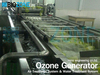 รูปย่อ Biozone เครื่องผลิตโอโซนในงานอุตสาหกรรมด้านต่างๆเช่นบำบัดน้ำเสีย,บำบัดกลิ่น,บำบัดสี,ระบบน้ำดื่ม,ฆ่าเชื้อโรค,ไร้สารตกค้าง รูปที่3
