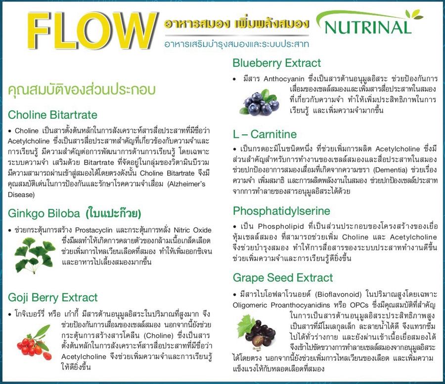FLOW อาหารเสริมบำรุงสมองและระบบประสาท เสริมความจำ สร้างสมาธิ รูปที่ 3