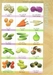 รูปย่อ จำหน่ายโมเดลผักและผลไม้ และชุดผักผลไม้โมเดลเพื่อสื่อการเรียนการสอน รูปที่5