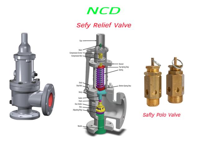 NCD THAI Safty relief valve หรือ Check Valve สินค้าคุณภาพ จาก Taiwan เป็นที่ยอมรับทั่วโลก     รูปที่ 1