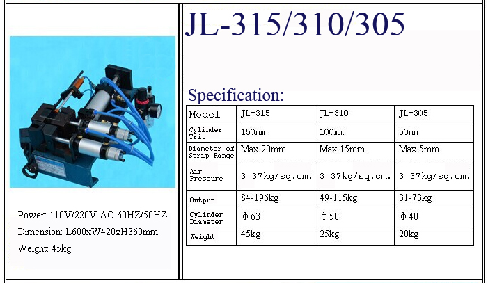 Pneumatic Stripping Machine เครื่องปอกสายพลังลม รูปที่ 4