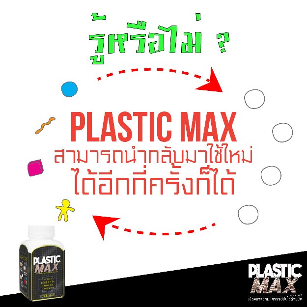 เม็ดพลาสติกมหัศจรรย์ปั้นได้ด้วยมือ ปั้นโมเดล DiY งานศิลปะ ตกแต่งบ้าน รูปที่ 3