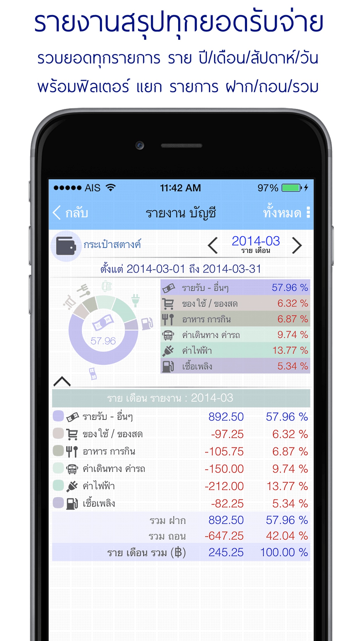 [ แจกฟรี - Free ] Evo Wallet - แอพ บันทึกการเงิน บัญชี รายรับ รายจ่าย ส่วนตัว ใช้งานง่ายสุดๆ : กรุงเทพมหานคร รูปที่ 2