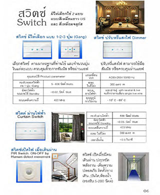 home automation รูปที่ 1