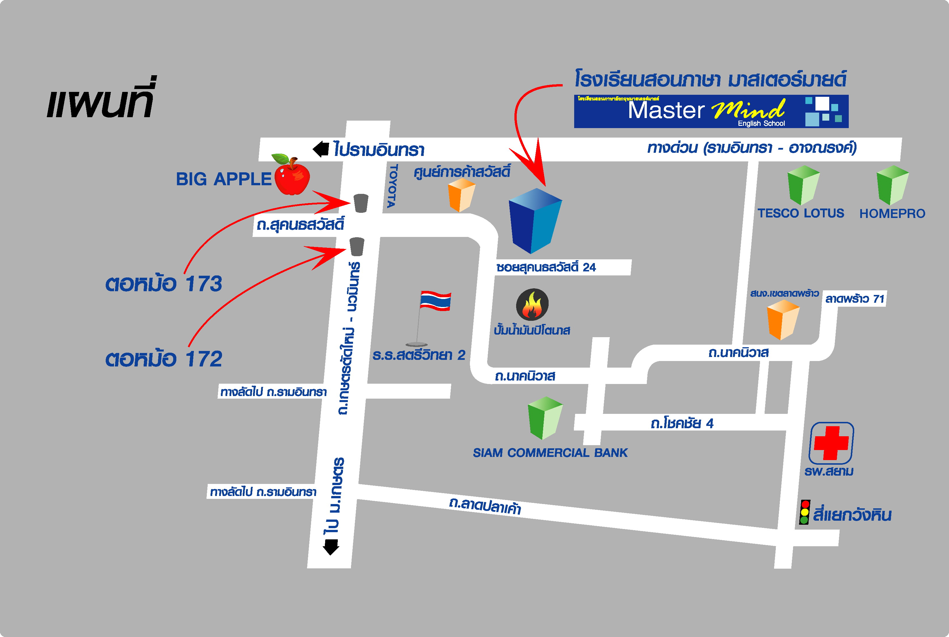 สถาบันสอนภาษา mastermind แถวเกษตร-นวิมนทร์ ไกล้ม.เกษตร ปากวอยสุคนธสวัสดิ์ 24 รูปที่ 1