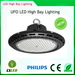 รูปย่อ โคมไฟ UFO LED High Bay Lighting Industrial Series 50w-200w รูปที่1