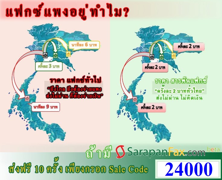 ส่งแฟกซ์ผ่าน internet ถูกที่สุดในประเทศไทย กับ Sarapanfax (สารพันแฟกซ์) สมัครทดลองใช้งานได้ทันที ไม่มีค่าแรกเข้า ส่งแฟกซ์ฟรี 10 ครั้ง รับแฟกซ์ฟรี 1 เดือน รูปที่ 1