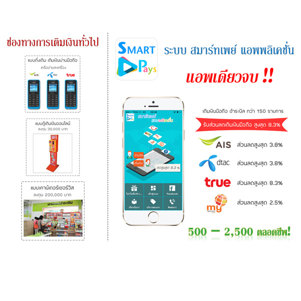 App SmartPays เติมเงินออนไลน์ ถูกต้องตามกฏหมาย บริษัทมีตัวตนอยู่จริง สร้างโอกาสดีๆได้ไม่รู้จบ !! รูปที่ 3