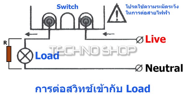 สวิตช์อัตโนมัตเปิดปิดตามการเคลื่อนไหว Automatic Motion Sensor Switch รูปที่ 5