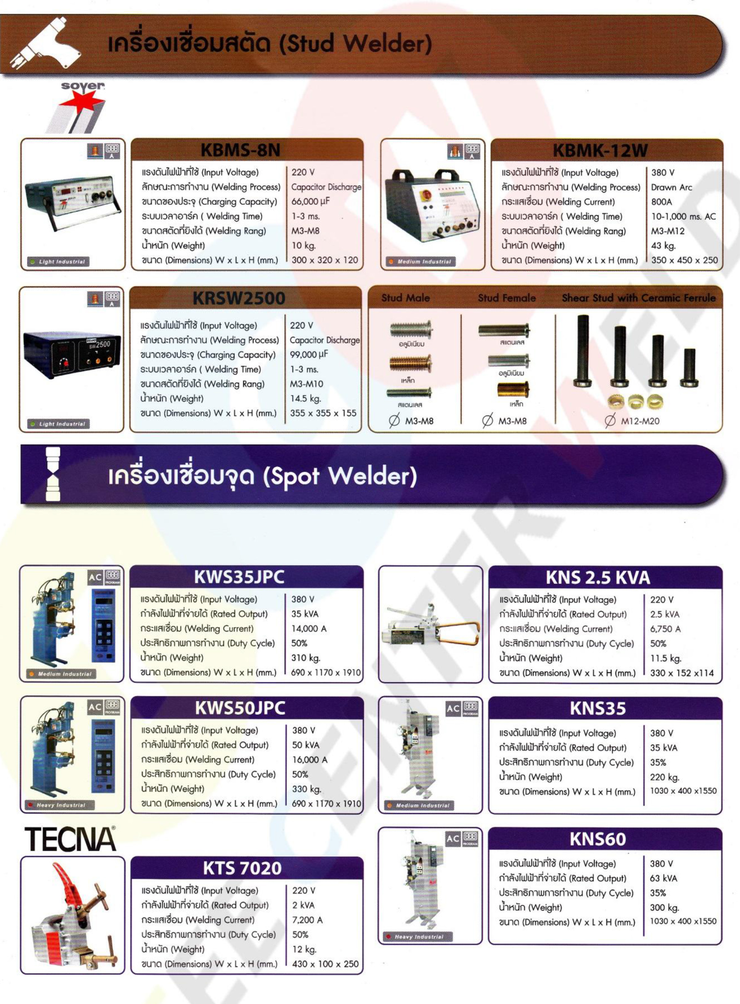บริษัท ตี๋ เซนเตอร์ เวล จำกัด จำหน่ายเครื่องเชื่อมซีโอทู เครื่องเชื่อมอาร์กอน  เครื่องตัดพลาสม่า เครื่องตัดแก๊สอัตโนมัติ ม่านกันแสงเชื่อม รูปที่ 2