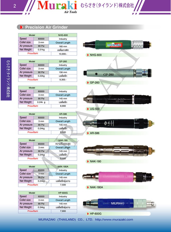 AIR TOOLS  รูปที่ 1