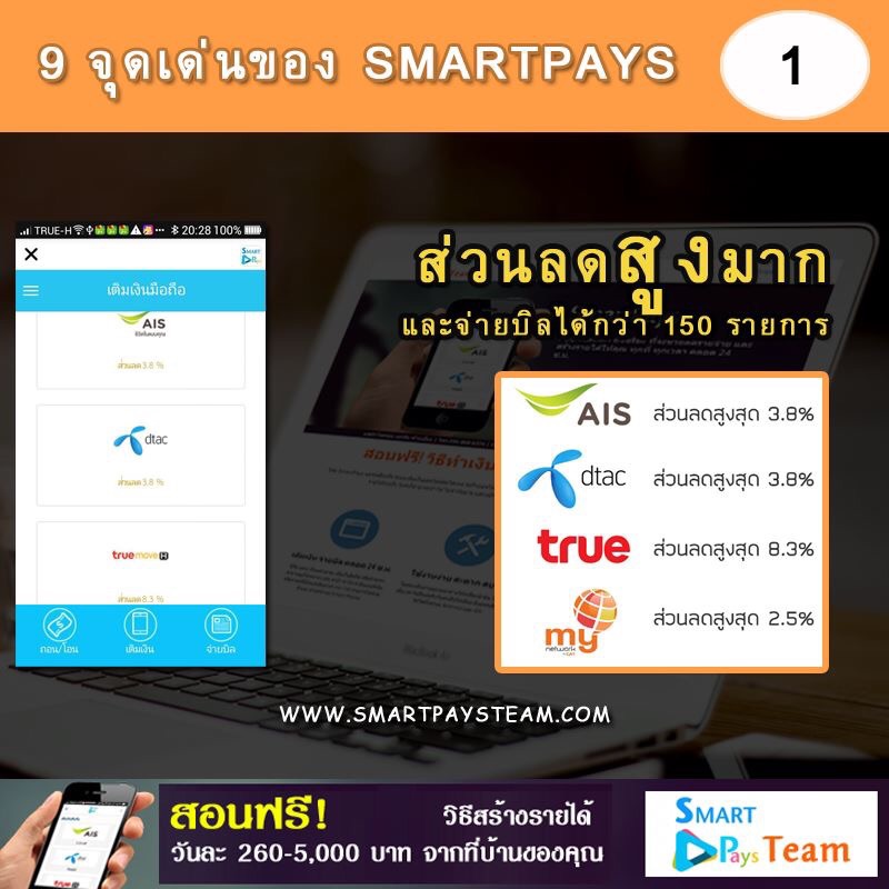 สอนฟรี! วิธีสร้างรายได้แบบ อัตโนมัติ ไม่ต้องง้อ ไม่ต้องตื้อ ระบบทำงานแทน 100% สนใจ Click » http://goo.gl/vuE0w7 สอบถามทัก » Line id : thongchaipanthu รูปที่ 1