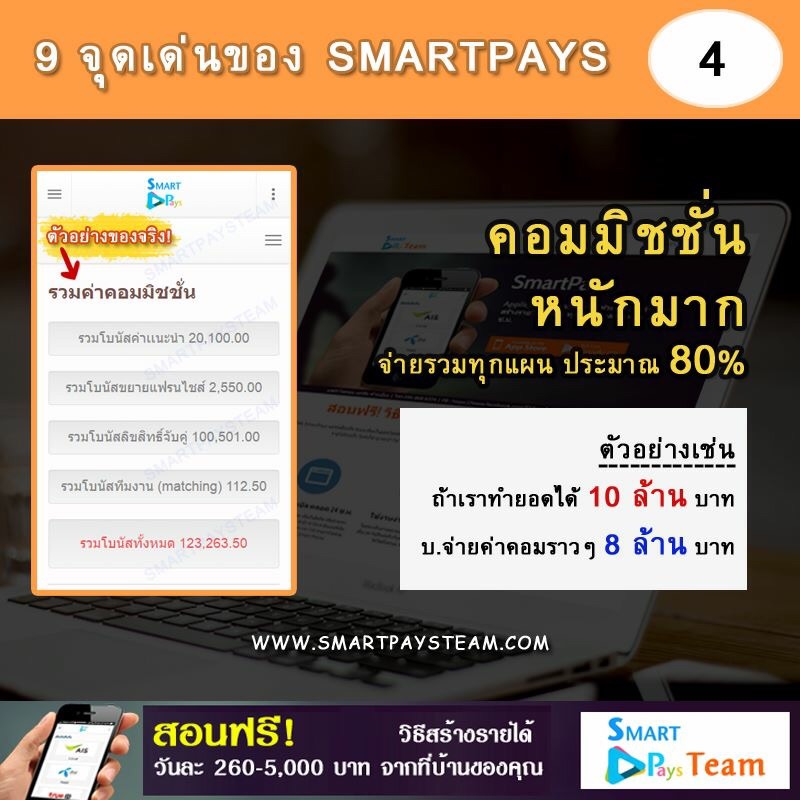 รายได้ผ่านเน็ท รูปที่ 5