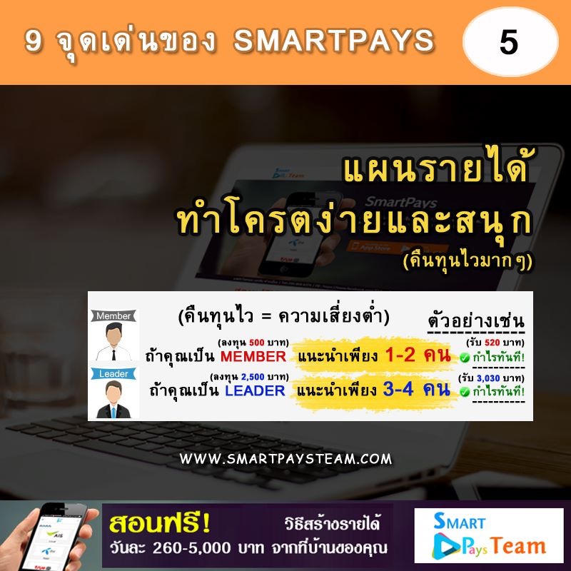 หารายได้ผ่านเน็ต สอนฟรี! วิธีสร้างรายได้ วันละ 260 - 5,000 บาท ด้วย SmartPays ทำงานออนไลน์ จากที่บ้าน 100% สนใจ Click » http://goo.gl/vuE0w7 สอบถามทัก » Line id : thongchaipanthu รูปที่ 6