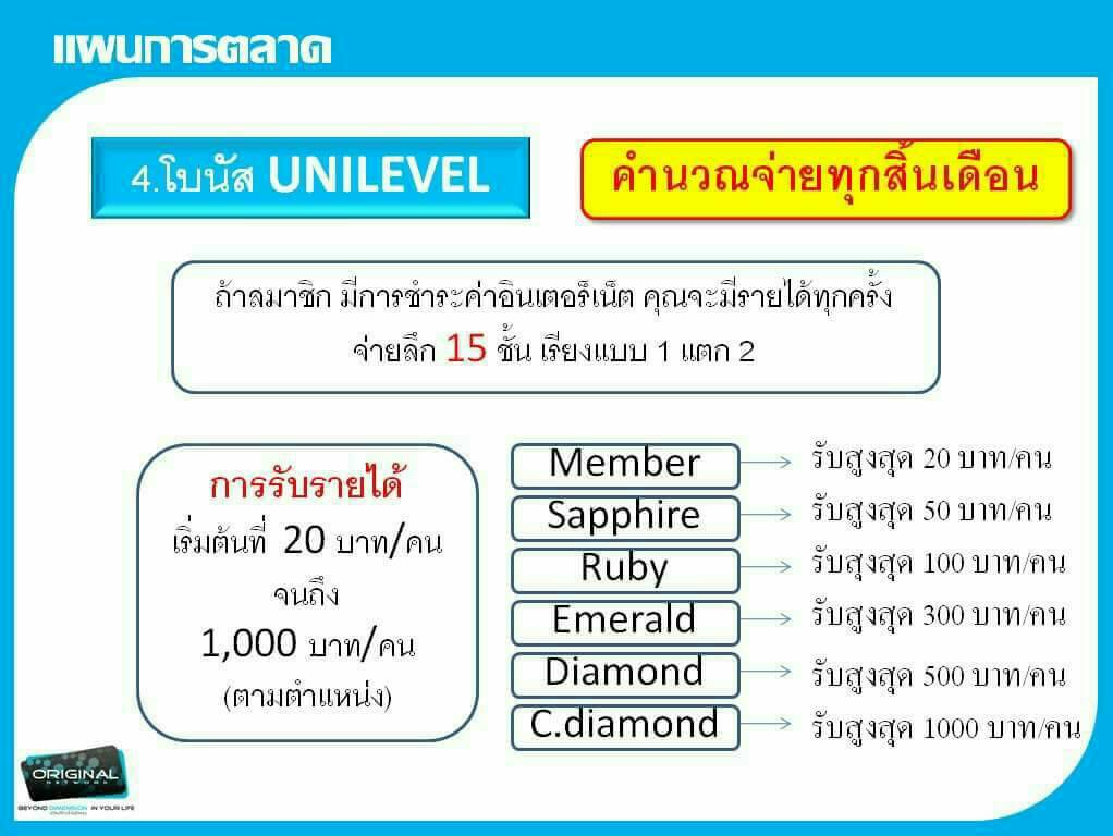 จะดีมั๊ยครับ ถ้าการจ่ายค่าโทรศัพท์ของคุณสามารถเปลี่ยนมาเป็นรายได้หลักแสน หลักล้านบาท ต่อ เดือน รูปที่ 2