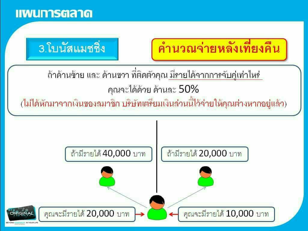 จะดีมั๊ยครับ ถ้าการจ่ายค่าโทรศัพท์ของคุณสามารถเปลี่ยนมาเป็นรายได้หลักแสน หลักล้านบาท ต่อ เดือน รูปที่ 6