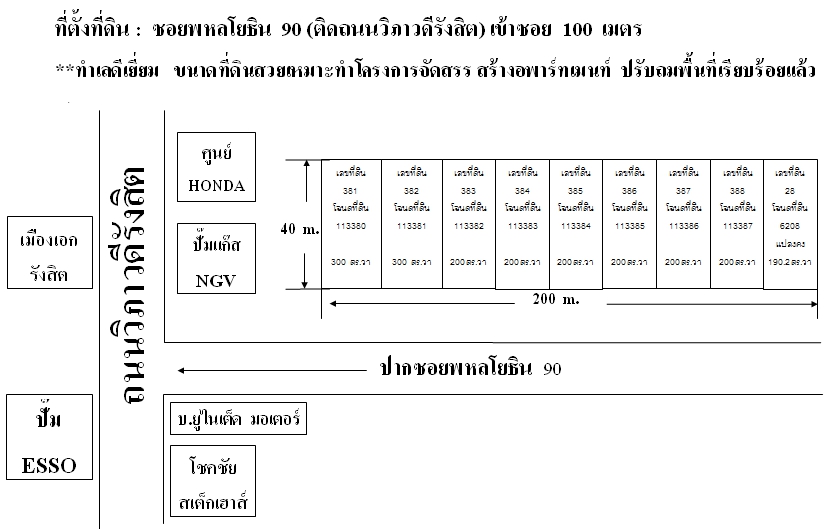 ขายที่ดินเปล่าซอย พหลโยธิน  90 ( ติดถนนวิภาวดีรังสิต)  รูปที่ 1