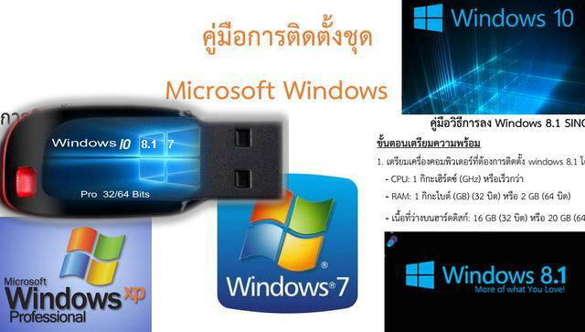 แฟลชไดรฟ์Windowsลงง่ายสะดวกพร้อมvdoสาธิตการใช้ ทนทานใช้งานได้นาน รูปที่ 4