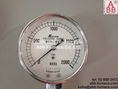 Kusaba  0-2000mmAq  Pressure Gauge อุปกรณ์วัดแรงดัน