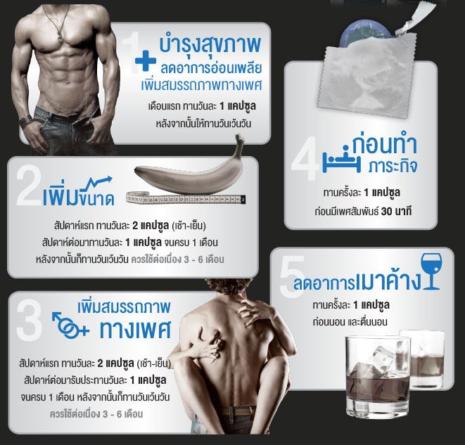 OMG ผลิตภัณฑ์เสริมอาหารท่านชาย แข็ง ใหญ่ อึด ทน เพิ่มพลังทางเพศ  รูปที่ 4