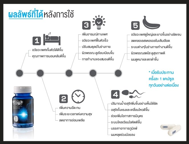 OMG ผลิตภัณฑ์เสริมอาหารท่านชาย แข็ง ใหญ่ อึด ทน เพิ่มพลังทางเพศ  รูปที่ 5