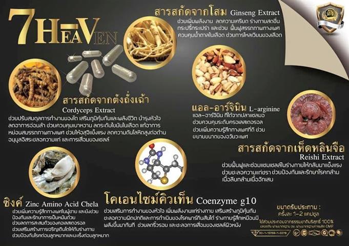 ผลิตภัณฑ์ตัวใหม่ล่าสุด กับสุดยอดเทคโนโลยี สรรสร้างอาหารเสริมสำหรับท่านชาย รูปที่ 3