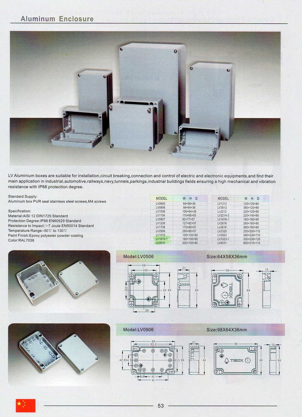 Aluminium die casting box IP66 (กล่องอลูมีเนียมกันน้ำ) รูปที่ 1