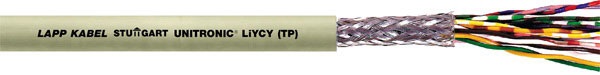 LiYCY (TP) Multicore cable สายสัญญาณแบบตีเกลียวคู่ ชีลด์ด้วยทองแดงถัก รูปที่ 1