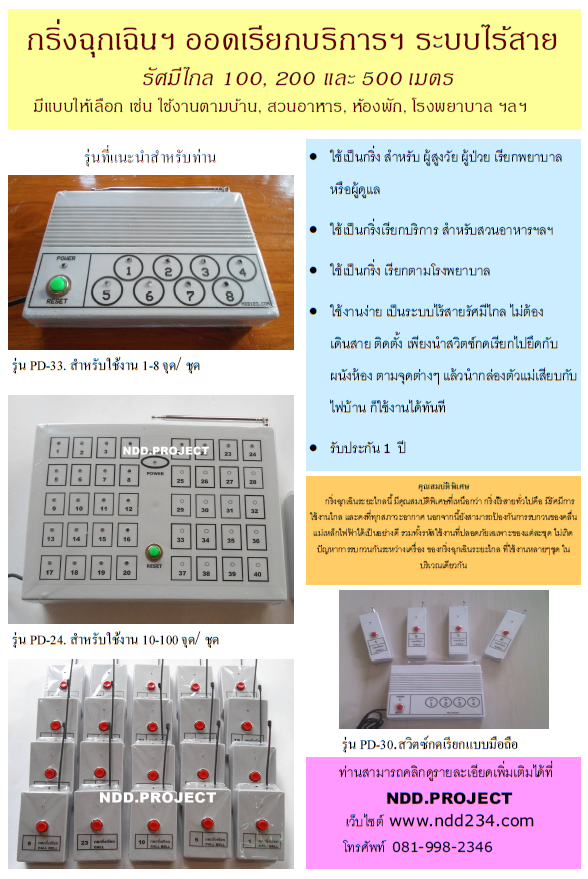PD-20. กริ่งฉุกเฉินระยะไกล 20 ช่อง 500 เมตร รูปที่ 2