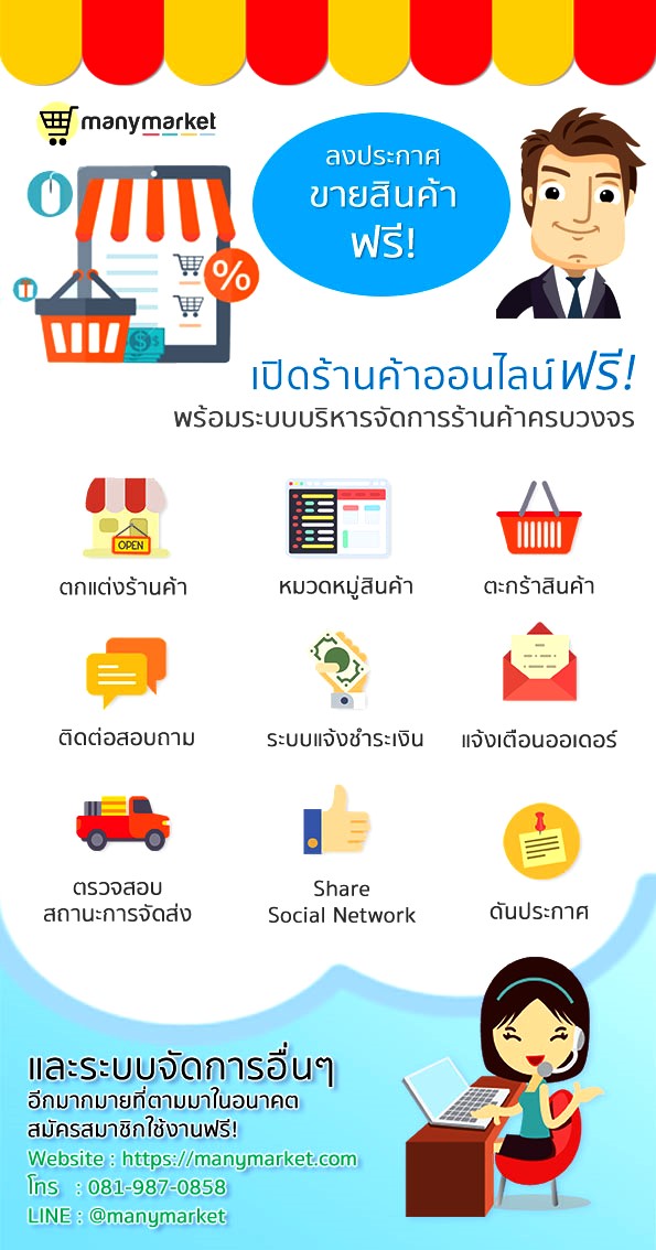 Manymarket เปิดร้านค้าออนไลน์พร้อมลงประกาศขายสินค้า ฟรี!!! รูปที่ 1