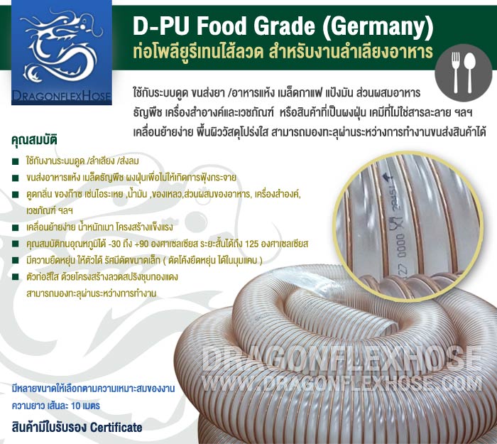 ท่อโพลียูรีเทนไส้ลวด  Food Grade จากประเทศ Germany รูปที่ 1