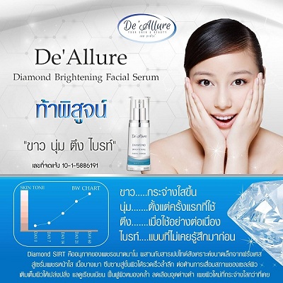 ซีรั่มบำรุงผิวหน้าที่ดีที่สุด เป็นบูสเตอร์มาร์ค ที่ดีที่สุด ปรับผิวกระจ่างใส รูปที่ 3